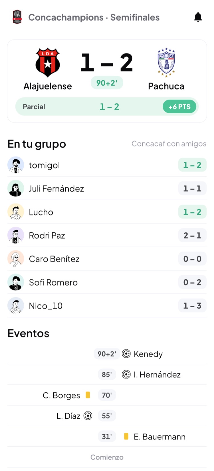 Un partido en vivo con el pronóstico de cada integrante del grupo y los eventos