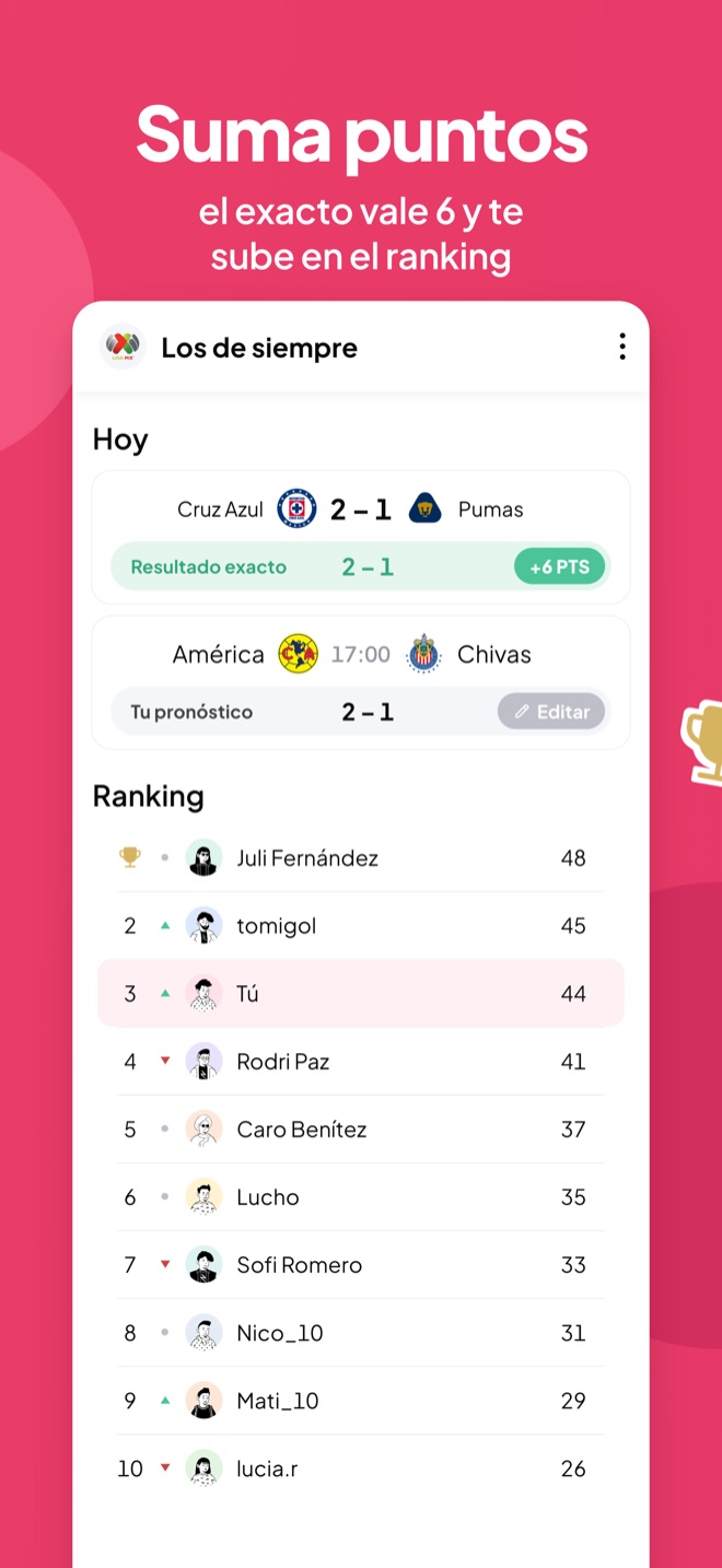 Suma puntos: el exacto vale 6 y te sube en el ranking